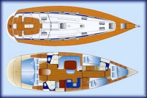 layout